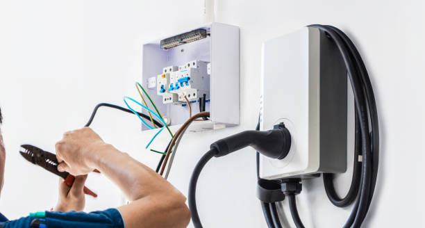 Best Industrial Electrical Services  in Freeman, SD